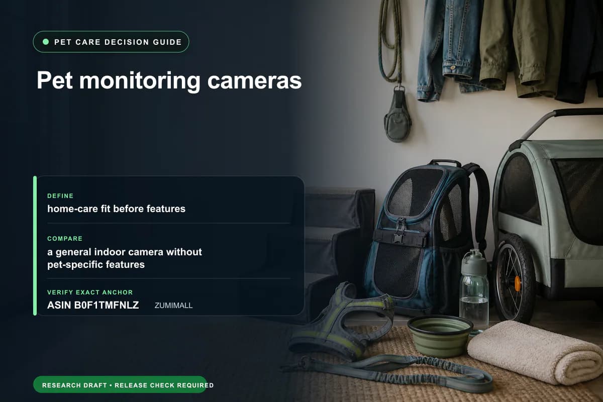 Editorial buying worksheet for pet monitoring cameras showing fit, compatibility, ownership checks, and the simpler alternative