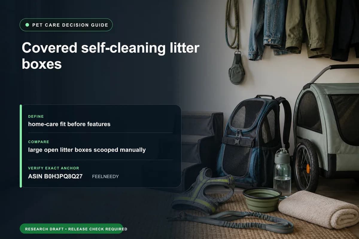 Editorial buying worksheet for covered self-cleaning litter boxes showing fit, compatibility, ownership checks, and the simpler alternative
