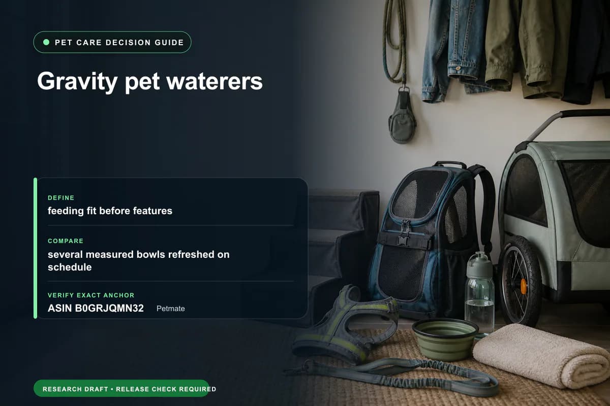 Editorial buying worksheet for gravity pet waterers showing fit, compatibility, ownership checks, and the simpler alternative